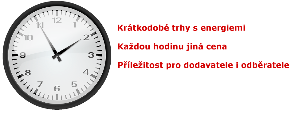Spotový trh s energiemi